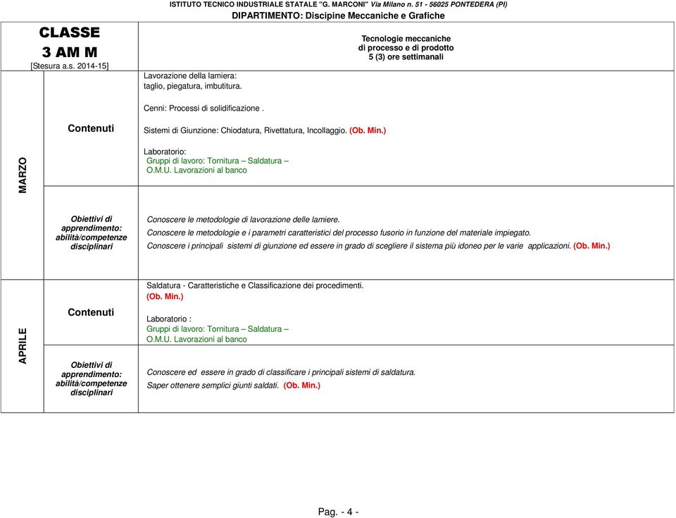 Conoscere le metodologie e i parametri caratteristici del processo fusorio in funzione del materiale impiegato.