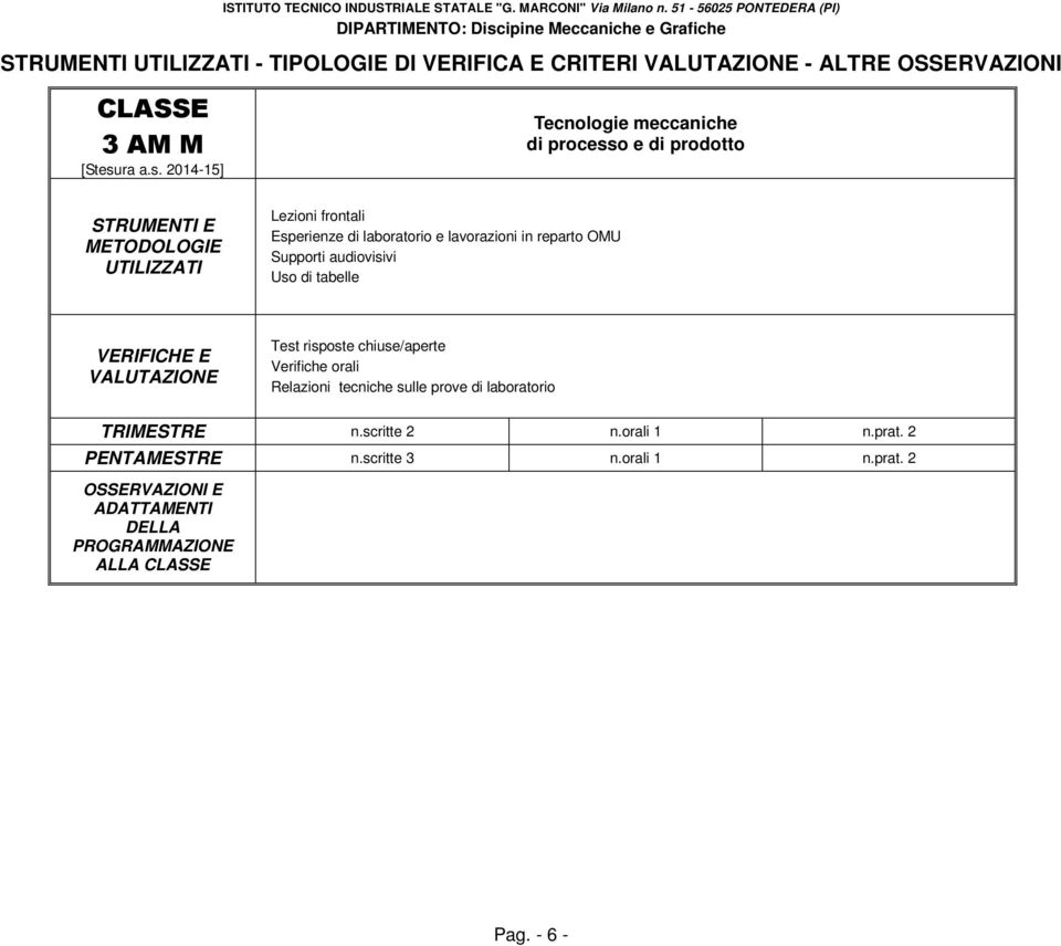 VERIFICHE E VALUTAZIONE Test risposte chiuse/aperte Verifiche orali Relazioni tecniche sulle prove di laboratorio TRIMESTRE n.