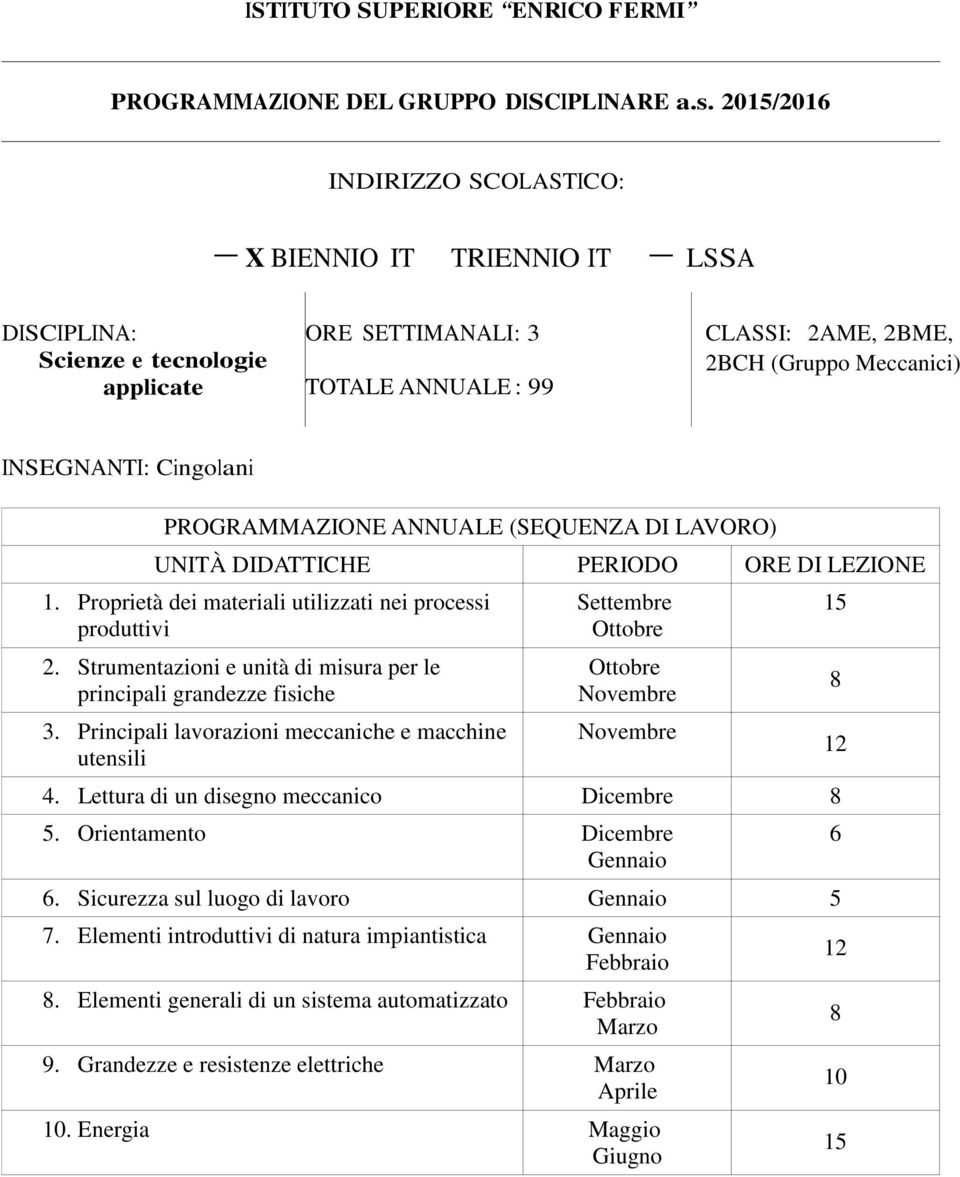 PROGRMMZIONE NNULE (SEQUENZ DI LVORO) UNITÀ DIDTTICHE PERIODO ORE DI LEZIONE 1. Proprietà dei materiali utilizzati nei processi produttivi 2.