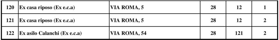 a) VIA ROMA, 5 28 12 1 121 Ex caa) VIA