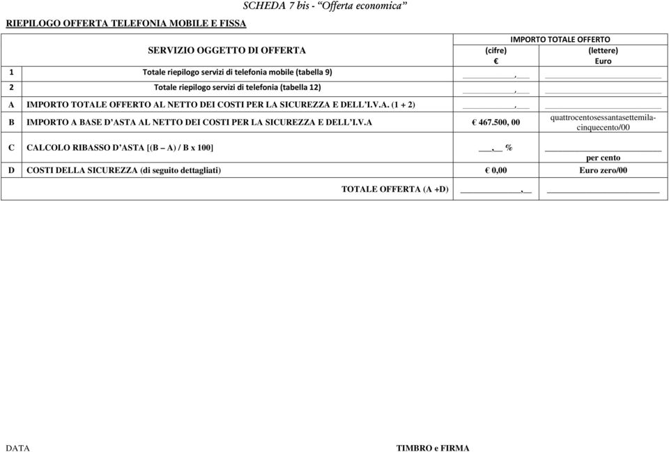 AL NETTO DEI COSTI PER LA SICUREZZA E DELL I.V.A. (1 + 2), B IMPORTO A BASE D ASTA AL NETTO DEI COSTI PER LA SICUREZZA E DELL I.V.A 467.