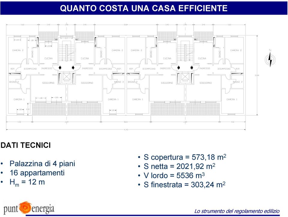 16 appartamenti H m = 12 m S copertura = 573,18 m 2
