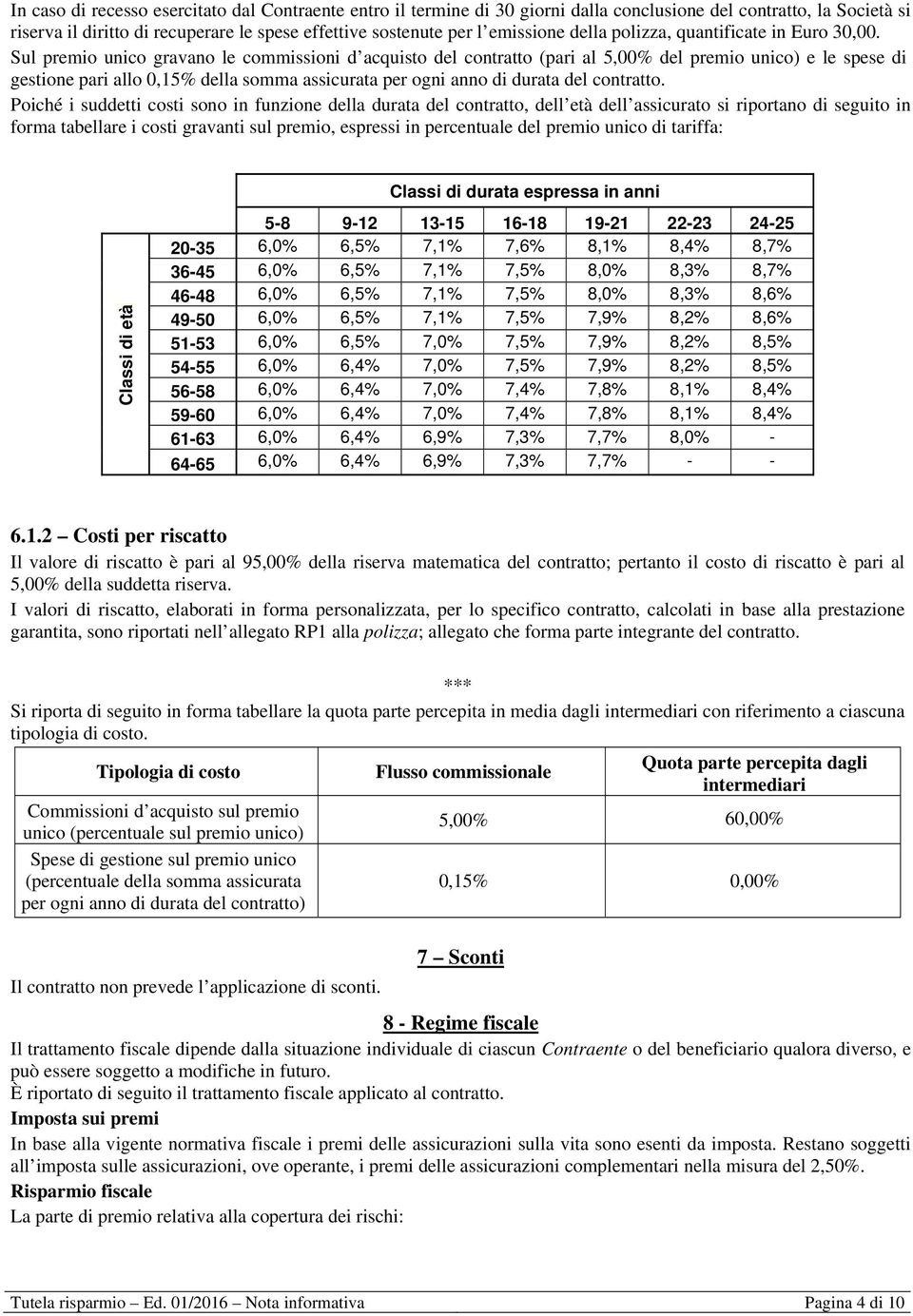 Sul premio unico gravano le commissioni d acquisto del contratto (pari al 5,00% del premio unico) e le spese di gestione pari allo 0,15% della somma assicurata per ogni anno di durata del contratto.