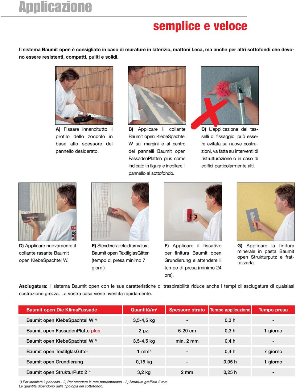 B) Applicare il collante Baumit open KlebeSpachtel W sui margini e al centro dei pannelli Baumit open FassadenPlatten plus come indicato in figura e incollare il pannello al sottofondo.