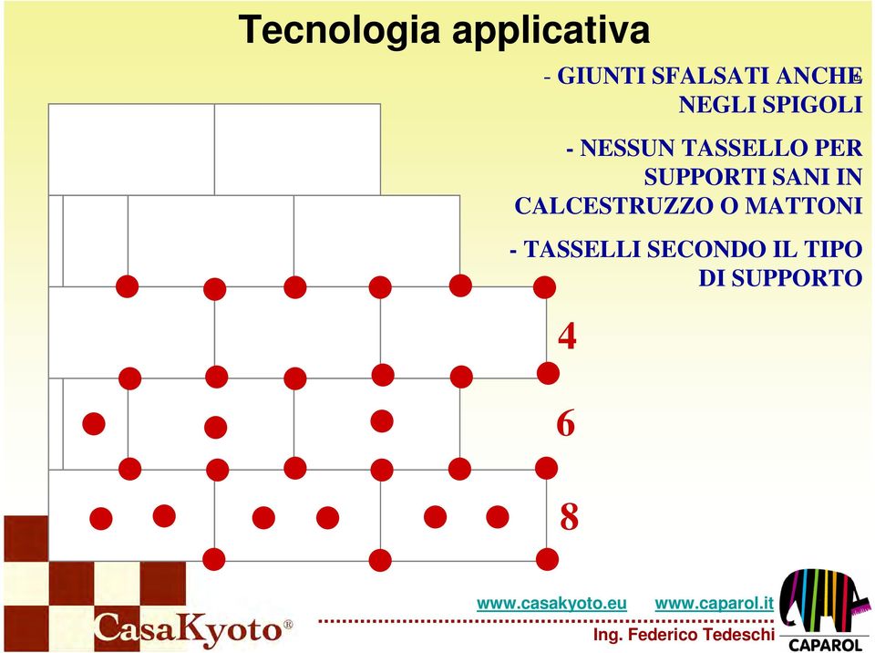 SUPPORTI SANI IN CALCESTRUZZO O MATTONI -