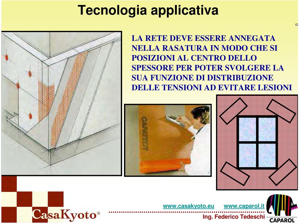 AL CENTRO DELLO SPESSORE PER POTER SVOLGERE LA SUA