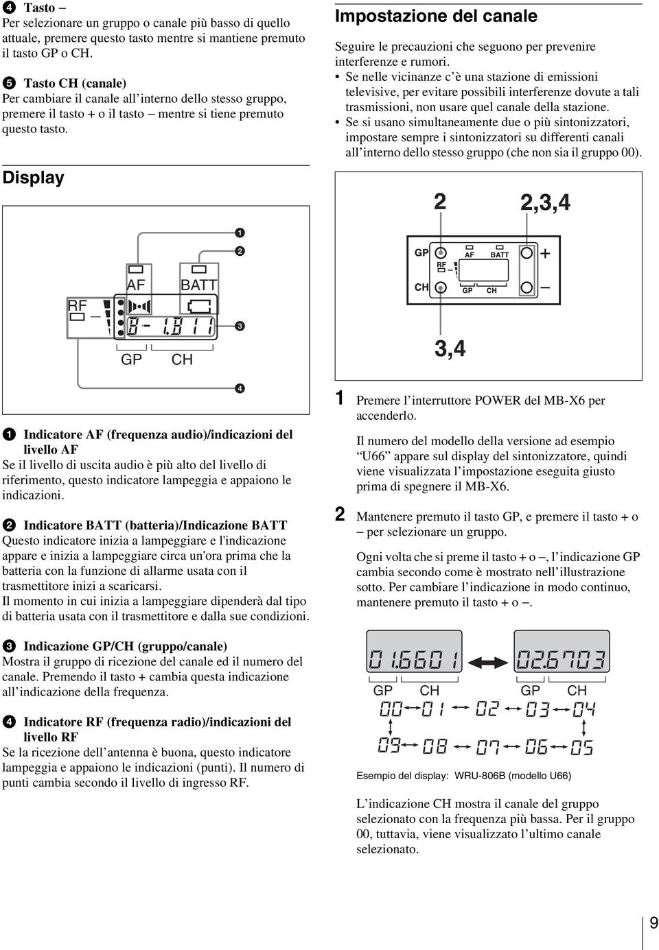 Display Impostazione del canale Seguire le precauzioni che seguono per prevenire interferenze e rumori.