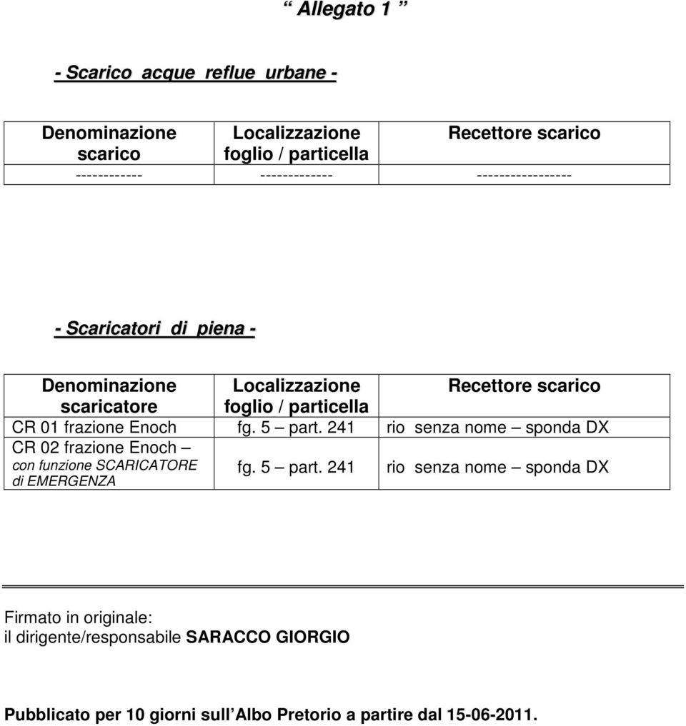 01 frazione Enoch fg. 5 part.