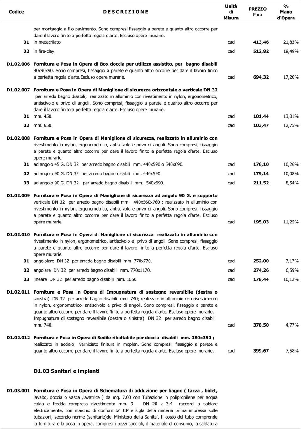 Sono compresi, fissaggio a parete e quanto altro occorre per dare il lavoro finito a perfetta regola d'arte.escluso opere murarie. cad 694,32 17,20 D1.02.