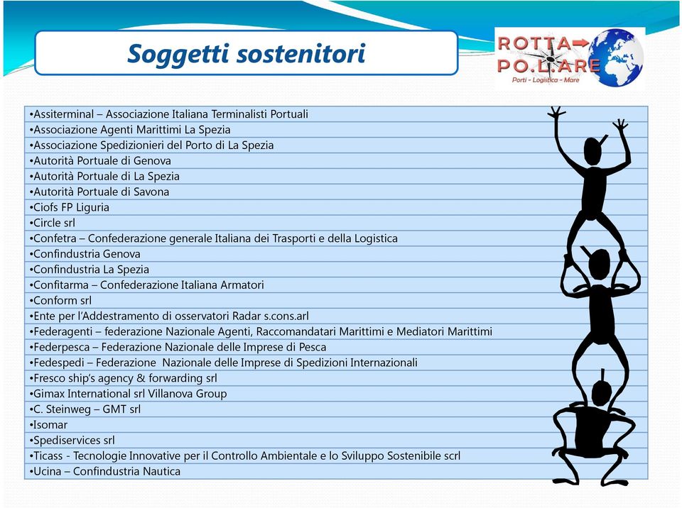 Spezia Confitarma Confederazione Italiana Armatori Conform srl Ente per l Addestramento di osservatori Radar s.cons.