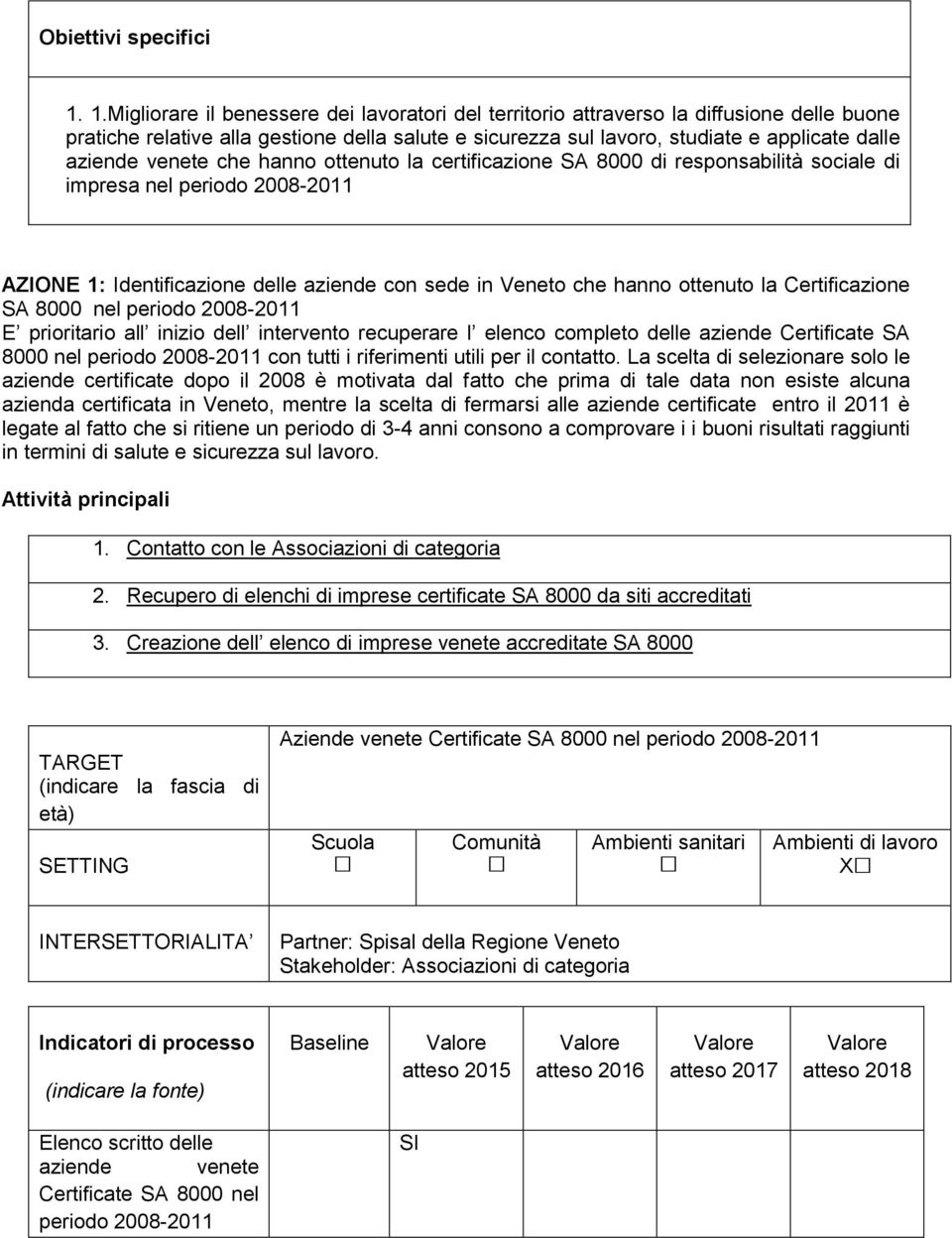 venete che hanno ottenuto la certificazione SA 8000 di responsabilità sociale di impresa nel periodo 2008-2011 AZIONE 1: Identificazione delle aziende con sede in Veneto che hanno ottenuto la