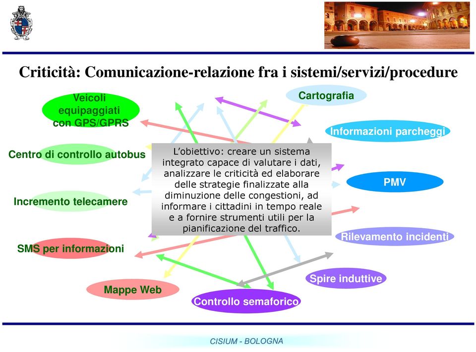 dati, analizzare le criticità ed elaborare delle strategie finalizzate alla diminuzione delle congestioni, ad informare i cittadini in