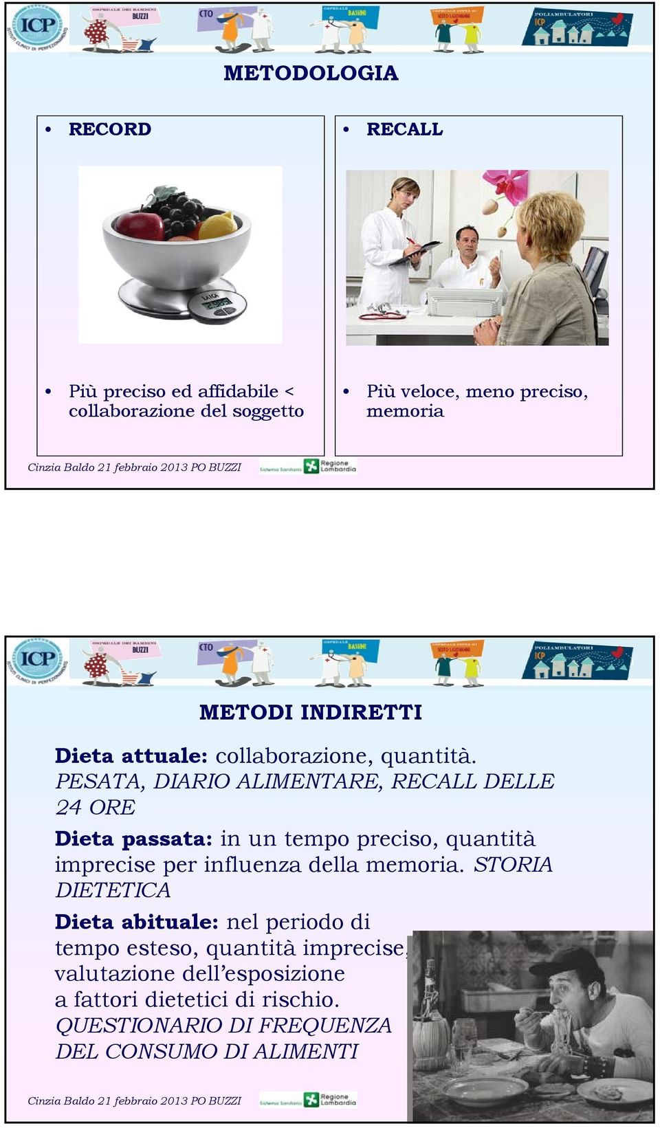 PESATA, DIARIO ALIMENTARE, RECALL DELLE 24 ORE Dieta passata: in un tempo preciso, quantità imprecise per influenza della