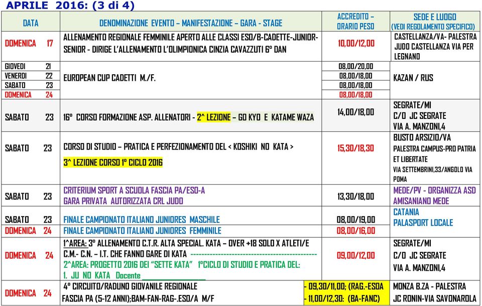 ALLENATORI - 2^ LEZIONE GO KYO E KATAME WAZA SABATO 23 CORSO DI STUDIO PRATICA E PERFEZIONAMENTO DEL < KOSHIKI NO KATA > SABATO 23 3^ LEZIONE CORSO 1 CICLO 2016 CRITERIUM SPORT A SCUOLA FASCIA