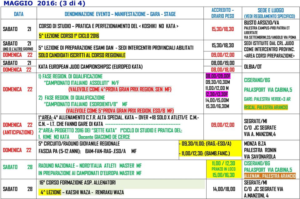 EUROPEAN JUDO CAMPIONSHIPSC (EUROPEO KATA) DOMENICA 22 08,00/18,00 1) FASE REGION. DI QUALIFICAZIONE CAMPIONATO ITALIANO ASSOLUTI M/F DOMENICA 22 (VALEVOLE COME 4^PROVA GRAN PRIX REGION.