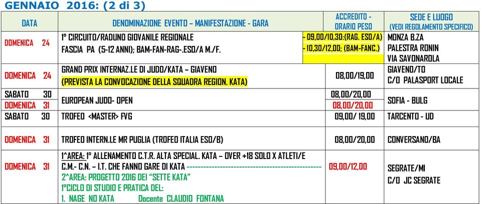 ZA PALESTRA RONIN VIA SAVONAROLA GIAVENO/TO C/O PALASPORT LOCALE SABATO 30 08,00/20,00 EUROPEAN JUDO- OPEN SOFIA - BULG DOMENICA 31 08,00/20,00 SABATO 30 TROFEO <MASTER> FVG 09,00/ 19,00 TARCENTO -