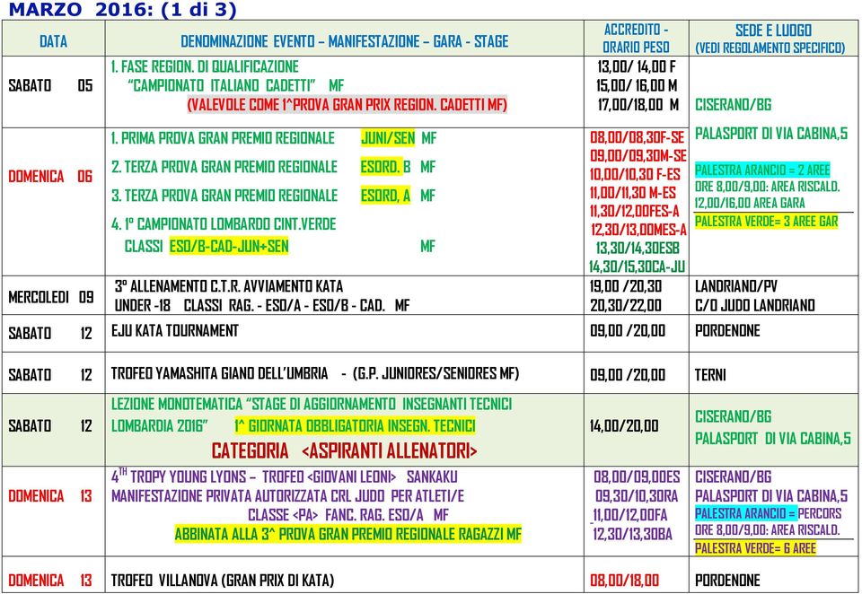 B MF 3. TERZA PROVA GRAN PREMIO REGIONALE ESORD, A MF 4. 1 CAMPIONATO LOMBARDO CINT.VERDE CLASSI ESO/B-CAD-JUN+SEN MF 3 ALLENAMENTO C.T.R. AVVIAMENTO KATA UNDER -18 CLASSI RAG. - ESO/A - ESO/B - CAD.