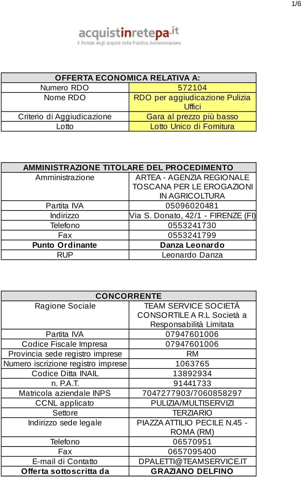 Donato, 42/1 - FIRENZE (FI) Telefono 0553241730 Fax 0553241799 Punto Ordinante Danza Leonardo RUP Leonardo Danza CONCORRENTE Ragione Sociale TEAM SERVICE SOCIETÀ CONSORTILE A R.