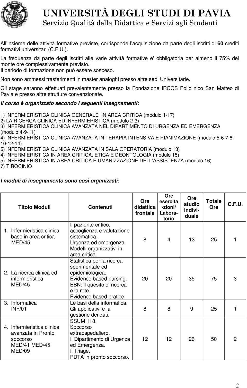 Non sono ammessi trasferimenti in master analoghi presso altre sedi Universitarie.