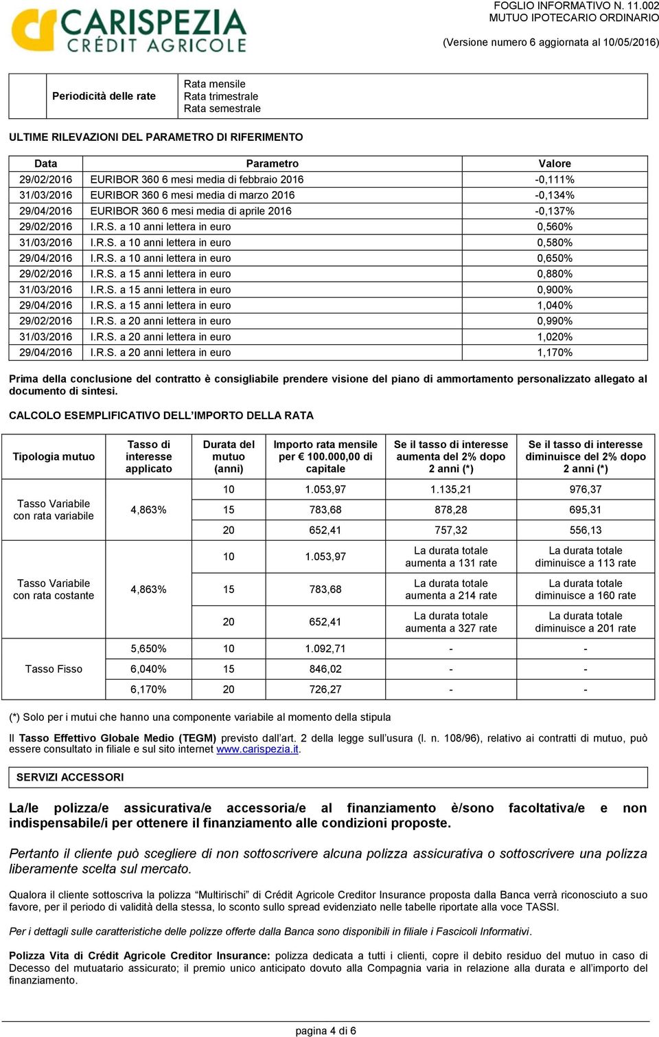 R.S. a 10 anni lettera in euro 0,650% 29/02/2016 I.R.S. a 15 anni lettera in euro 0,880% 31/03/2016 I.R.S. a 15 anni lettera in euro 0,900% 29/04/2016 I.R.S. a 15 anni lettera in euro 1,040% 29/02/2016 I.