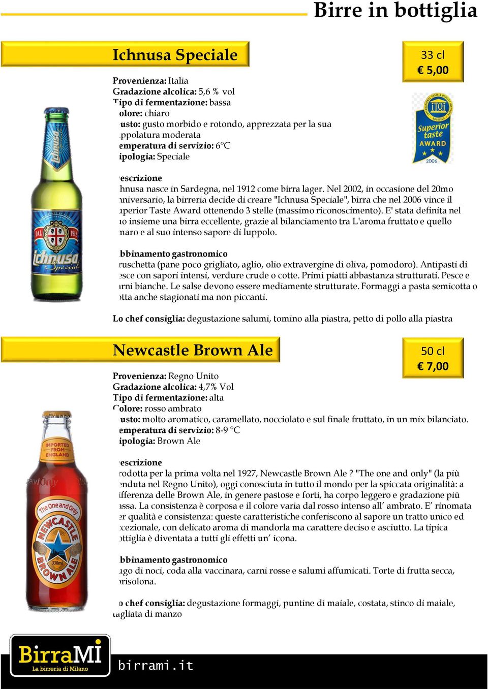 Nel 2002, in occasione del 20mo anniversario, la birreria decide di creare "Ichnusa Speciale", birra che nel 2006 vince il Superior Taste Award ottenendo 3 stelle (massimo riconoscimento).