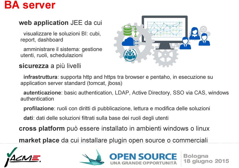 LDAP, Active Directory, SSO via CAS, windows authentication profilazione: ruoli con diritti di pubblicazione, lettura e modifica delle soluzioni dati: dati delle