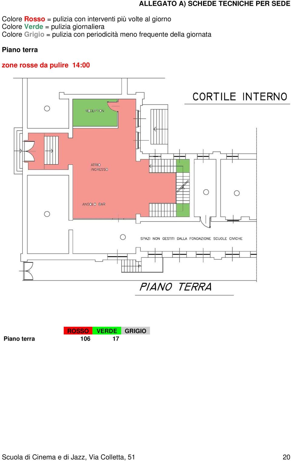 giornata Piano terra zone rosse da pulire 14:00 ALLEGATO A) SCHEDE TECNICHE PER