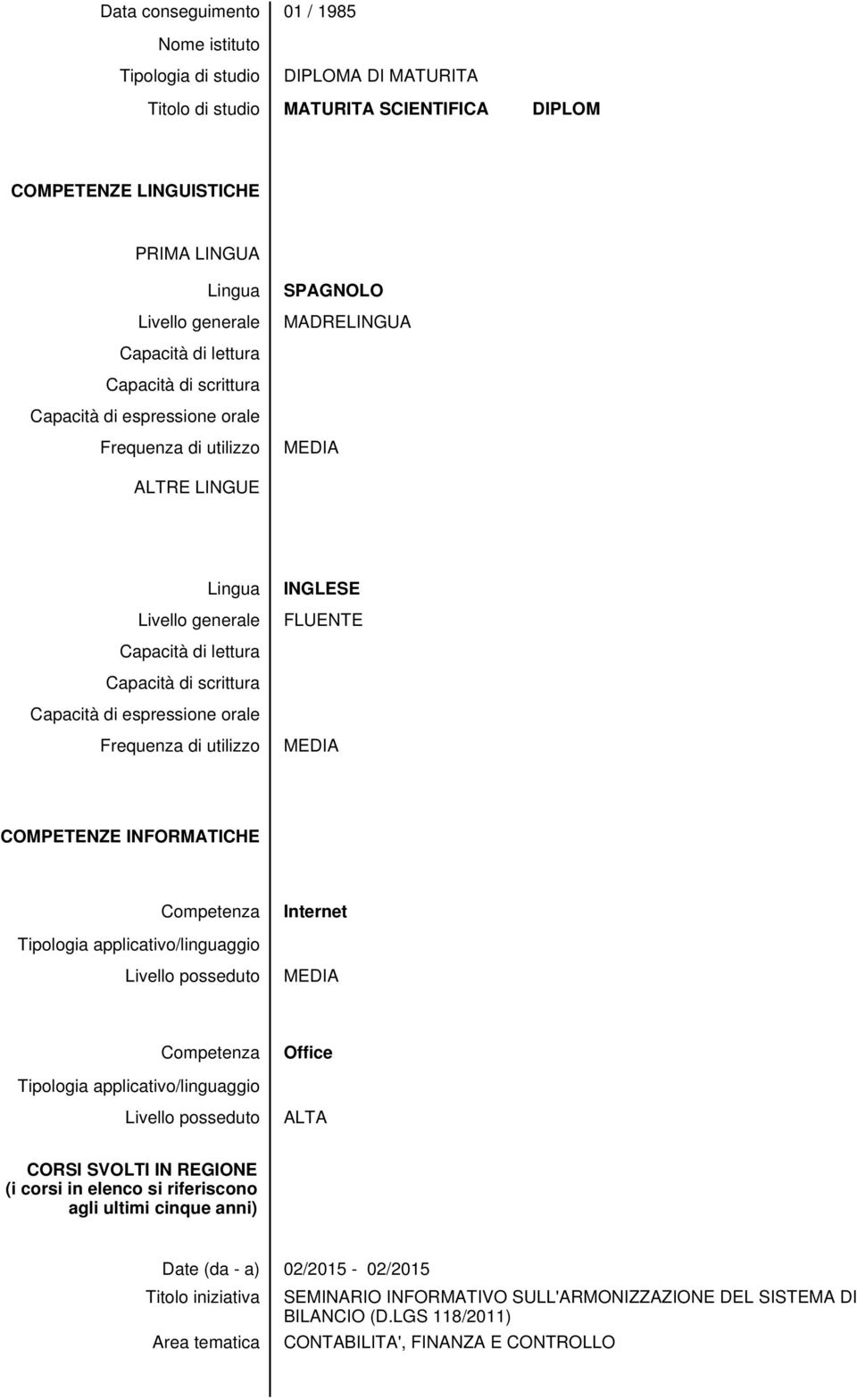 scrittura Capacità di espressione orale Frequenza di utilizzo MEDIA COMPETENZE INFORMATICHE Internet Tipologia applicativo/linguaggio Livello posseduto MEDIA Office Tipologia applicativo/linguaggio