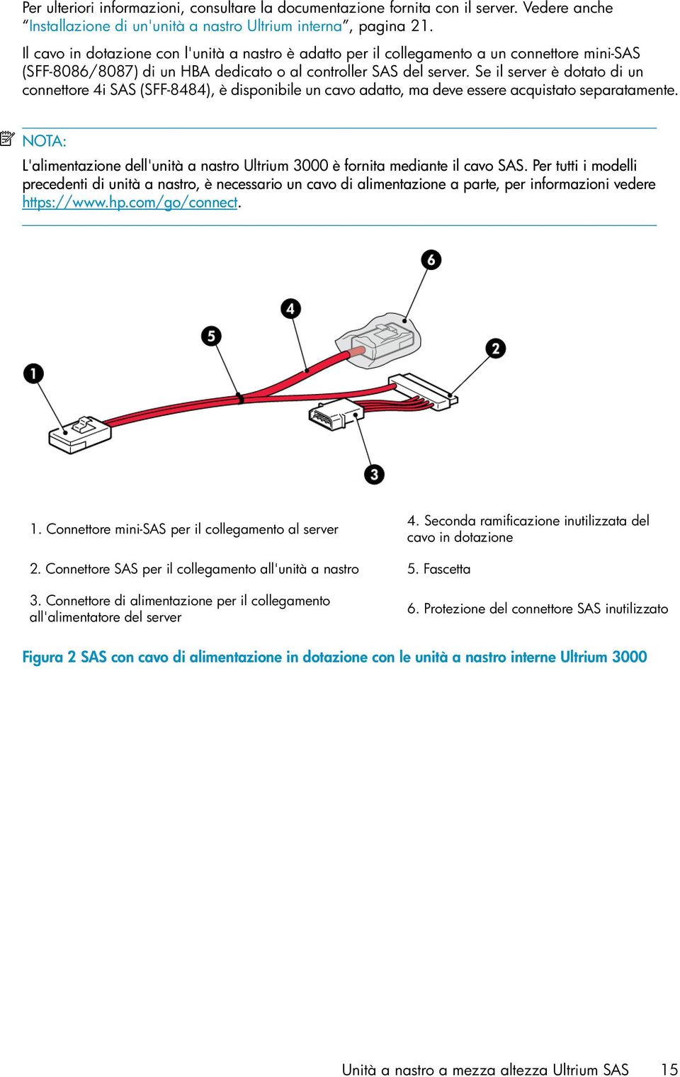 Se il server è dotato di un connettore 4i SAS (SFF-8484), è disponibile un cavo adatto, ma deve essere acquistato separatamente.