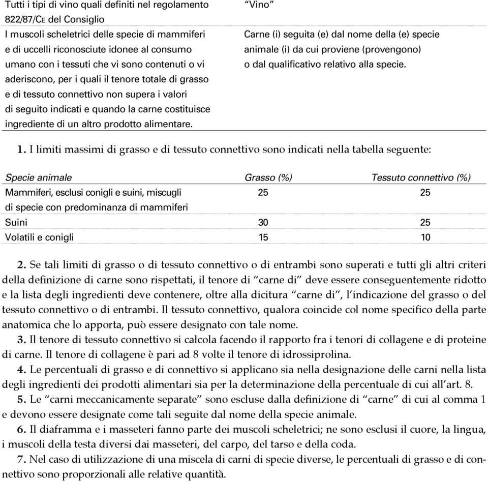 alimentare. Vino Carne (i) seguita (e) dal nome della (e) specie animale (i) da cui proviene (provengono) o dal qualificativo relativo alla specie. 1.