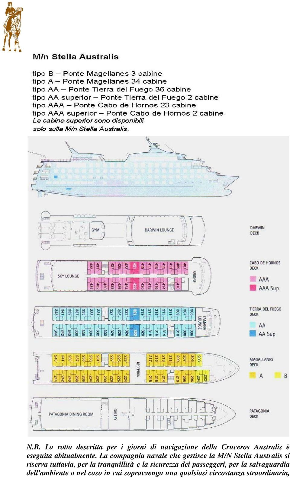 La compagnia navale che gestisce la M/N Stella Australis si riserva tuttavia, per