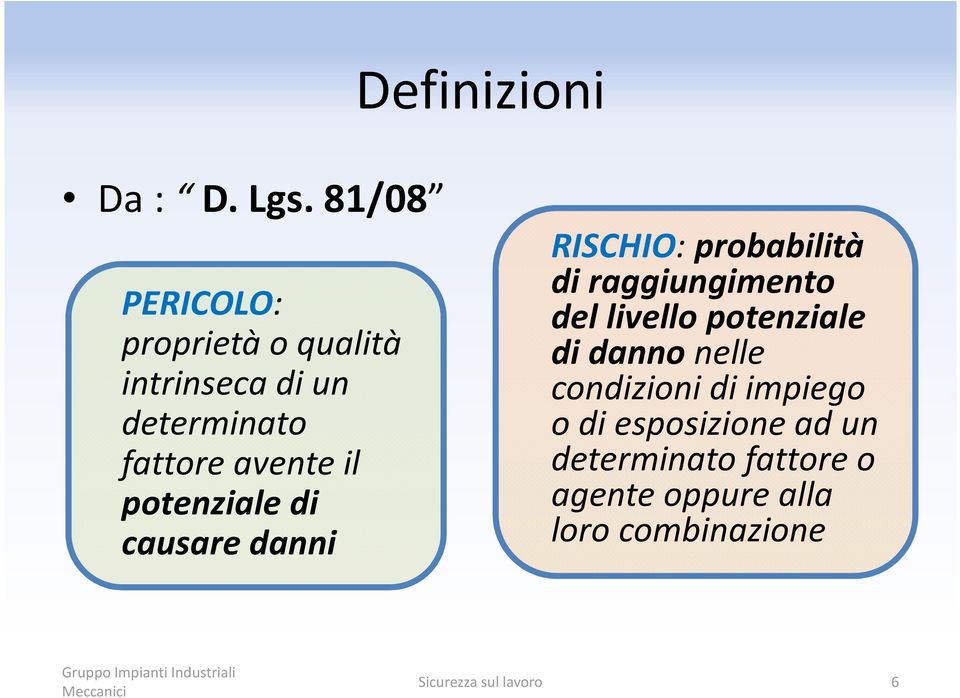 il potenziale di causare danni RISCHIO: probabilità di raggiungimento del