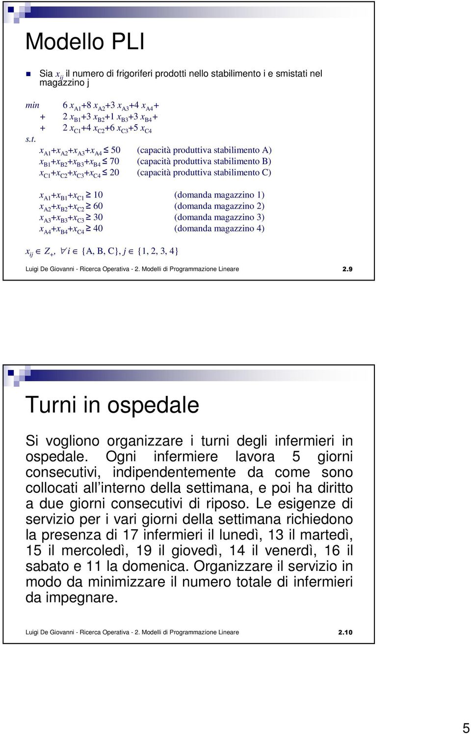 (domanda magazzino 1) x A2 +x B2 +x C2 60 (domanda magazzino 2) x A3 +x B3 +x C3 (domanda magazzino 3) x A4 +x B4 +x C4 40 (domanda magazzino 4) x ij Z +, i {A, B, C}, j {1, 2, 3, 4} Luigi De