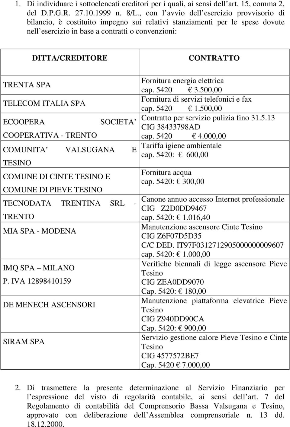 TELECOM ITALIA SPA ECOOPERA SOCIETA COOPERATIVA - TRENTO COMUNITA VALSUGANA E TESINO COMUNE DI CINTE TESINO E COMUNE DI PIEVE TESINO TECNODATA TRENTINA SRL - TRENTO MIA SPA - MODENA IMQ SPA MILANO P.