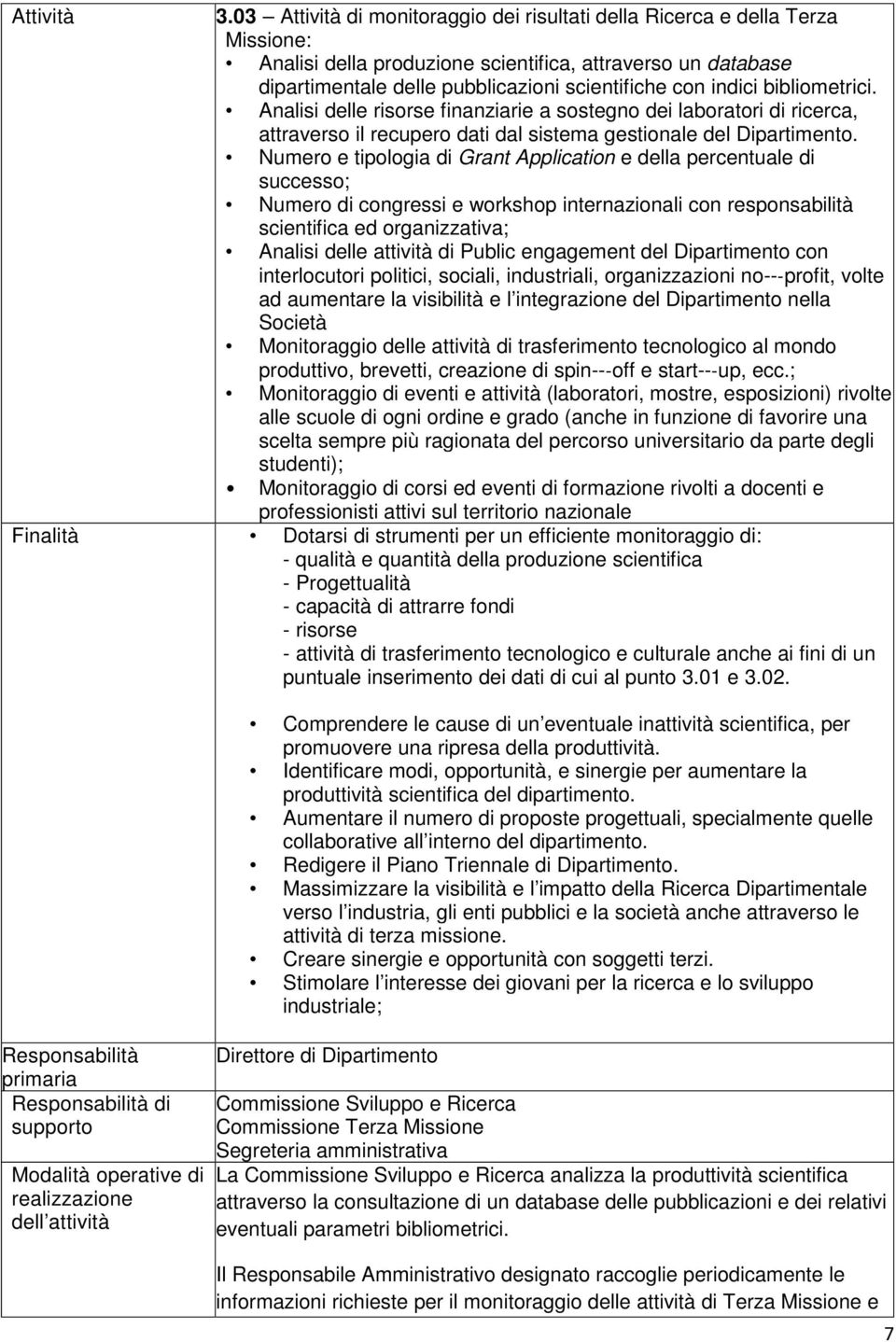 Numero e tipologia di Grant Application e della percentuale di successo; Numero di congressi e workshop internazionali con responsabilità scientifica ed organizzativa; Analisi delle attività di