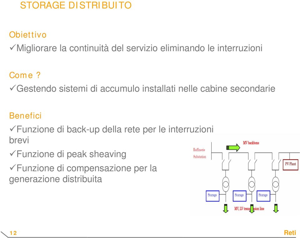 Gestendo sistemi di accumulo installati nelle cabine secondarie Benefici