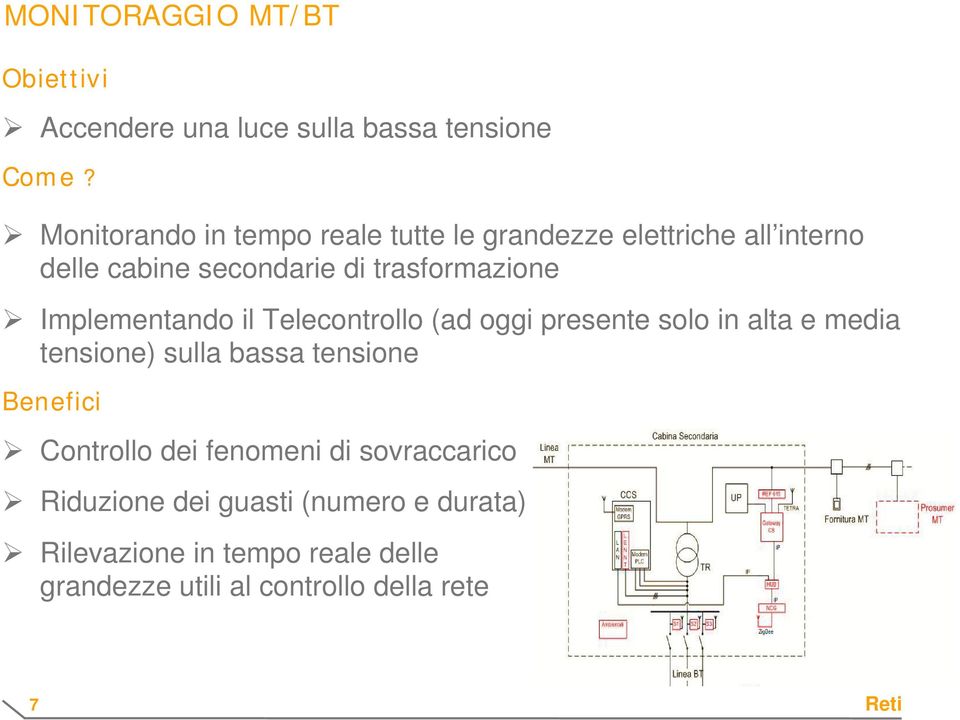 Implementando il Telecontrollo (ad oggi presente solo in alta e media tensione) sulla bassa tensione Benefici