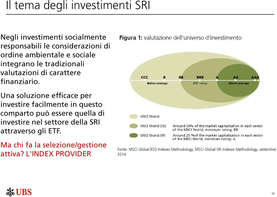 Una soluzione efficace per investire facilmente in questo comparto può essere quella di