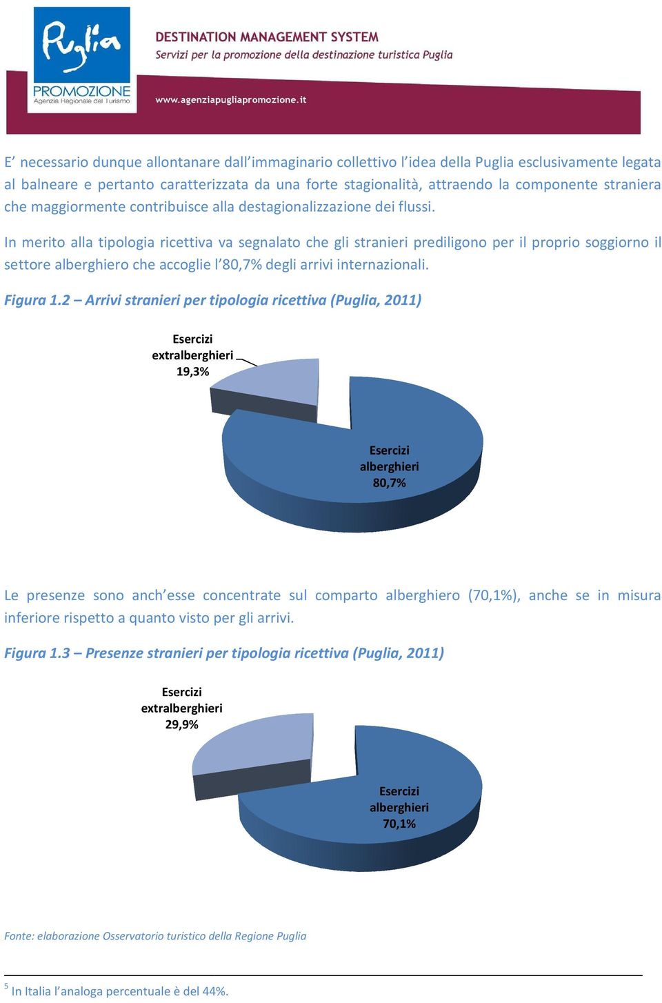 In merito alla tipologia ricettiva va segnalato che gli stranieri prediligono per il proprio soggiorno il settore alberghiero che accoglie l 80,7% degli arrivi internazionali. Figura 1.