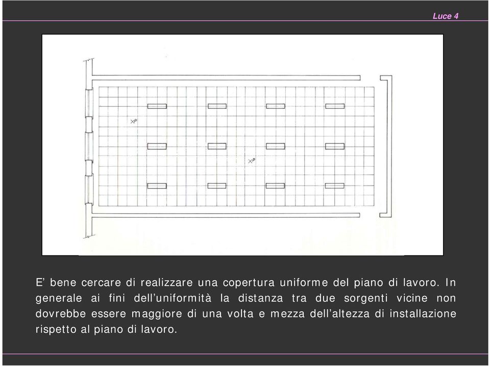 In generale ai fini dell uniformità la distanza tra due