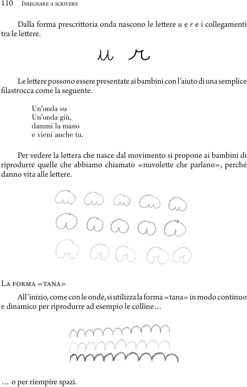 Un onda su Un onda giù, dammi la mano e vieni anche tu.