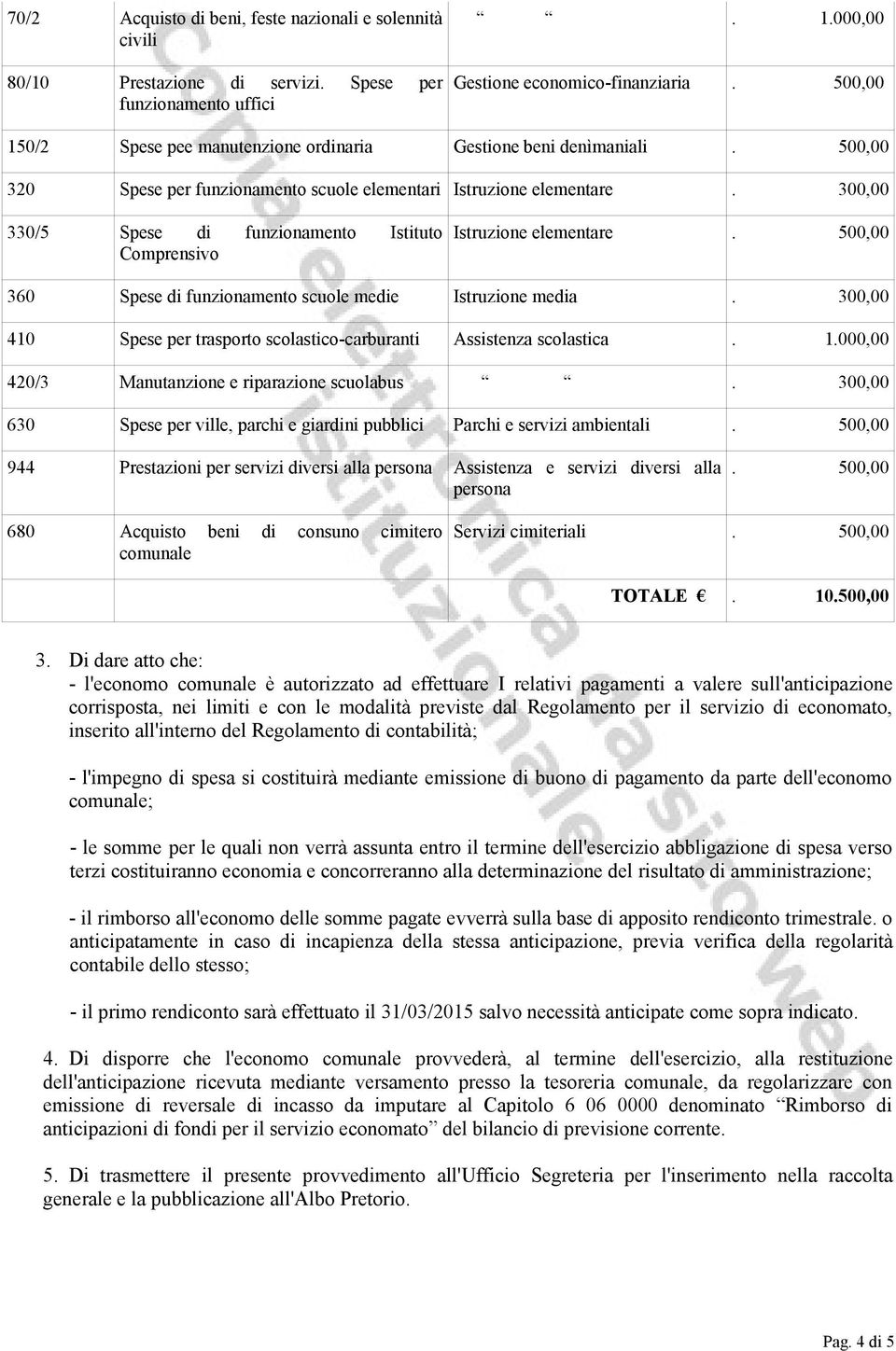 300,00 330/5 Spese di funzionamento Istituto Comprensivo Istruzione elementare. 500,00 360 Spese di funzionamento scuole medie Istruzione media.