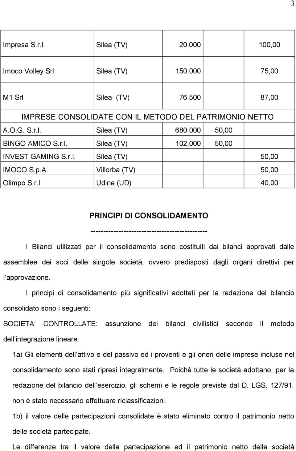 Silea (TV) 102.000 50,00 INVEST GAMING S.r.l. Silea (TV) 50,00 IMOCO S.p.A. Villorba (TV) 50,00 Olimpo S.r.l. Udine (UD) 40,00 PRINCIPI DI CONSOLIDAMENTO