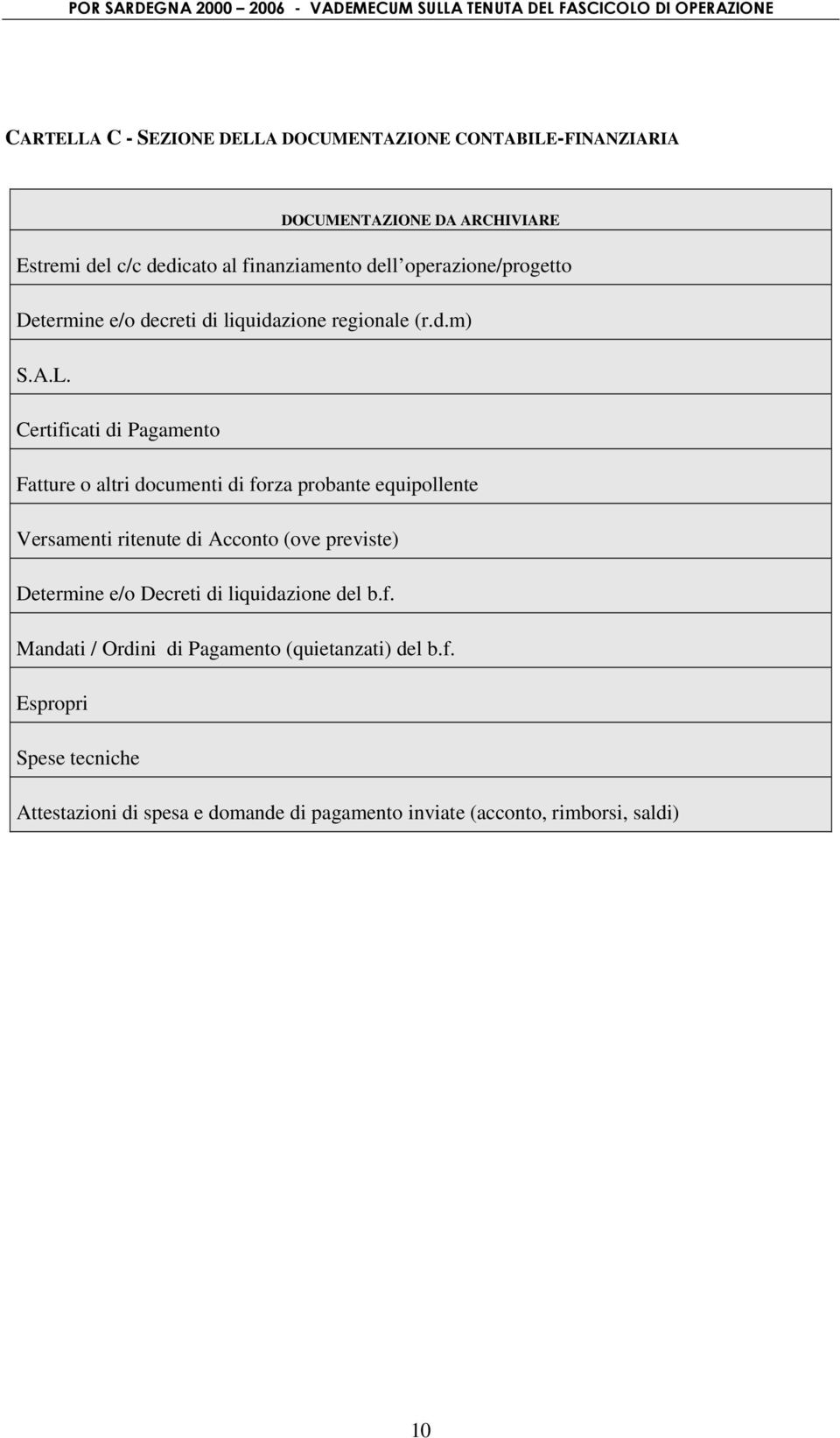 Certificati di Pagamento Fatture o altri documenti di forza probante equipollente Versamenti ritenute di Acconto (ove previste) Determine