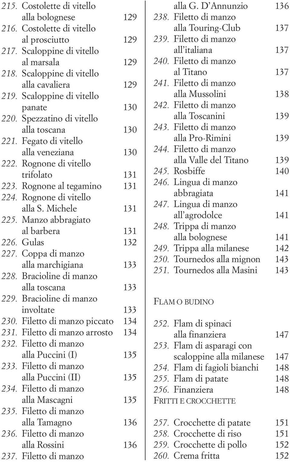 Rognone di vitello alla S. Michele 131 225. Manzo abbragiato al barbera 131 226. Gulas 132 227. Coppa di manzo alla marchigiana 133 228. Bracioline di manzo alla toscana 133 229.