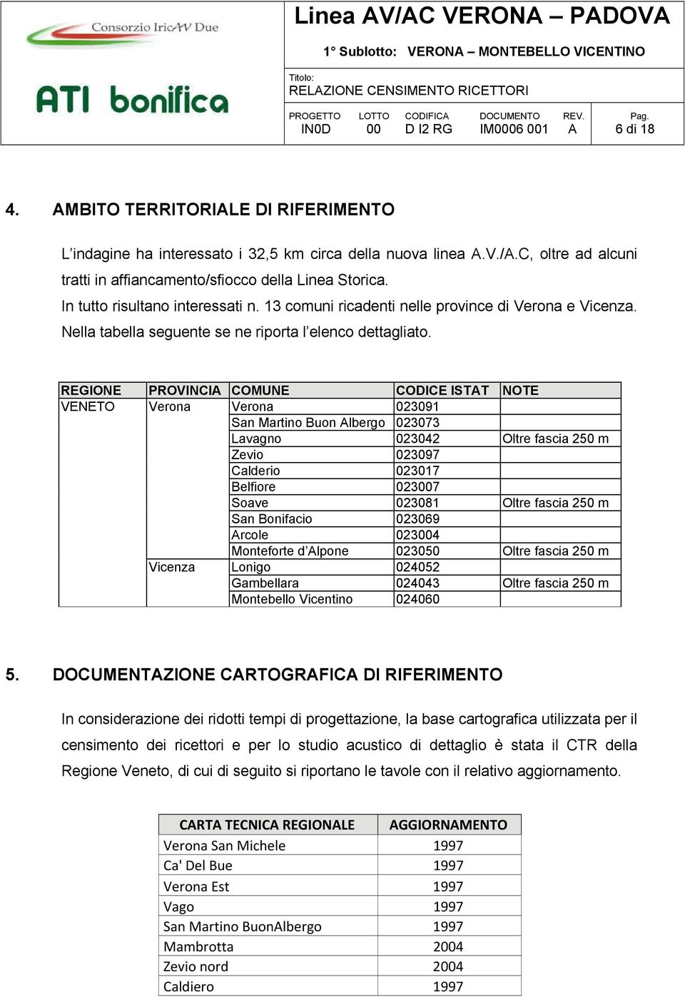 REGIONE PROVINCIA COMUNE CODICE ISTAT NOTE VENETO Verona Verona 023091 San Martino Buon Albergo 023073 Lavagno 023042 Oltre fascia 250 m Zevio 023097 Calderio 023017 Belfiore 023007 Soave 023081