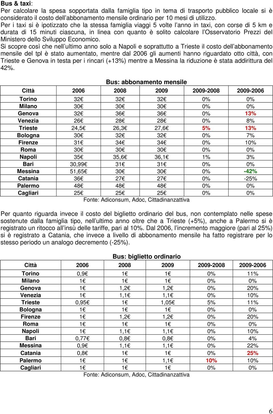 Ministero dello Sviluppo Economico.