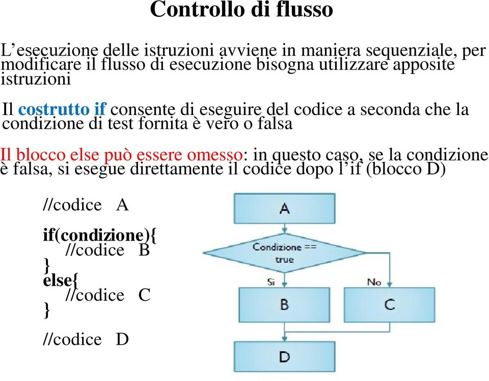 fornita è vero o falsa Il blocco else può essere omesso: in questo caso, se la condizione è falsa, si esegue