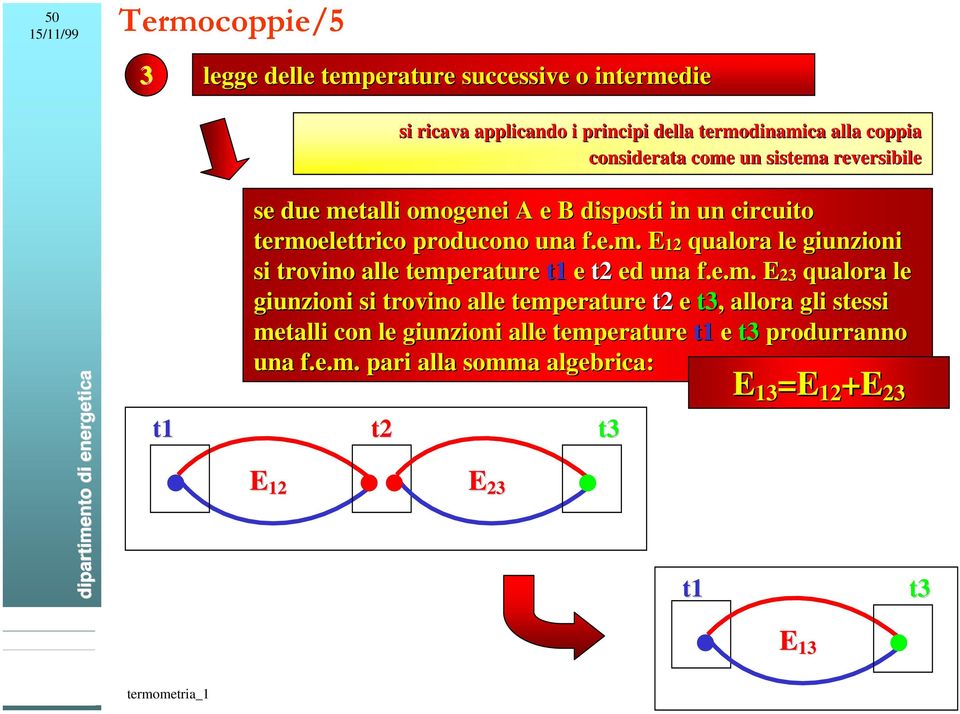 e.m. E23E qualora le giunzioni si trovino alle temperature t2 e t3,, allora gli stessi metalli con le giunzioni alle temperature t1 e t3