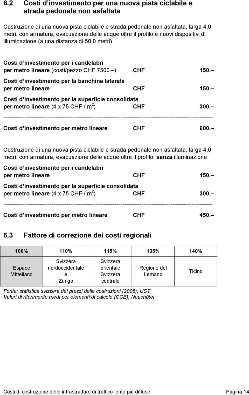 Costi d investimento per la banchina laterale per metro lineare CHF 150. Costi d investimento per la superficie consolidata per metro lineare (4 x 75 CHF / m 2 ) CHF 300.